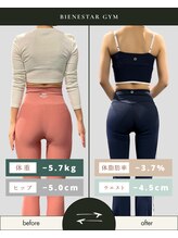 ビエネスタジムトウキョウ 青山(BIENESTAR GYM TOKYO)/お客様のビフォーアフター（1）