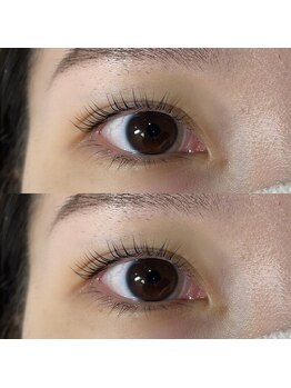 ビーピージェイズ 宇城店(BPJ'S)/根本立ち上げ↑