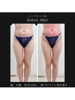 ベルフィーヌボーテ(BELFINE beaute)/痩身エステ！シークレットM90分