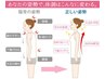 完璧！猫背矯正フルコース