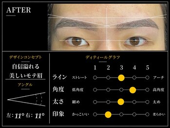 ザ ジェントルヴァリー 本町(THE GENTLE VARY)/オーラが出るモテ眉