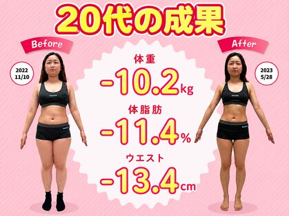 とくなが美容整体院の写真