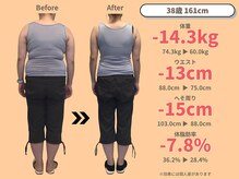 ニドム/38歳　-14kg産後痩身ダイエット3