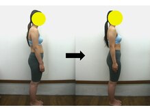 宮崎整体院/【ダイエットコース】