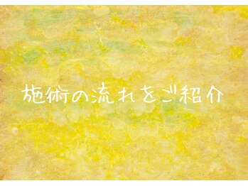 マタハリ(Matahari)/小顔コルギ編☆