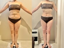 グランディ/半年間頑張ってくださったお客様