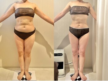 グランディ/半年間頑張ってくださったお客様