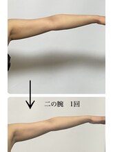 ザ ボディメイク(THE BODY MAKE)/【二の腕】痩身！スッキリ二の腕