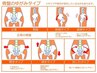 限定　８月11、12日限り　　　4800縁