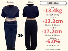 ニドム/34歳　-13kg産後痩身ダイエット3