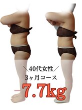 アルファ(alpha)/ダイエットコースの結果は？