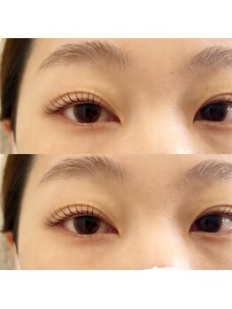 シーディーエム(cdm)/ラッシュカール