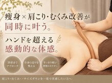ルカ 北堀江(Luca)
