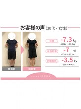 【肩こり・腰痛・ダイエット特化】パーソナルジム＆ピラティス メルメイク伏見店&nbsp;ビフォー アフター