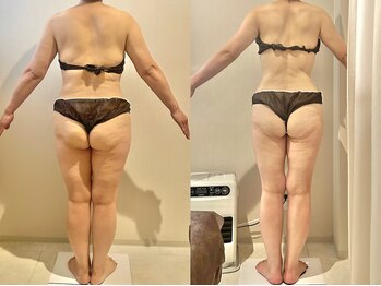 グランディ/半年間頑張ってくださったお客様