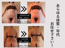 エステティックリラクゼーション フォーユー(for 悠)の雰囲気（◆キレイに痩せたいあなたへ◆お気軽にお越しください。）
