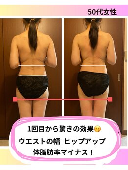 ヨサパーク ケイ(YOSA PARK Kei)/初回の体験からで？！