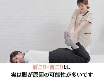 楽美身/骨盤矯正で歪みを整える