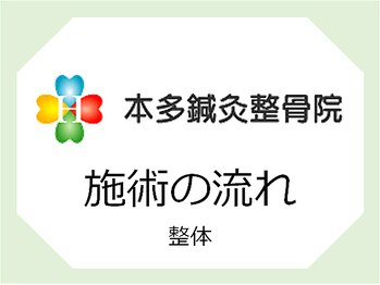 本多鍼灸整骨院/【整体メニュー】施術の流れ