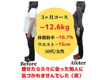 県庁通り整体院