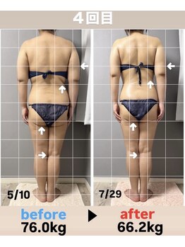 メゾン ド クロエ(Maison de Chloe)/４回目