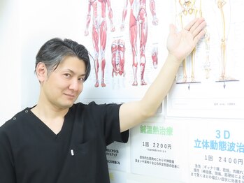 リラクゼーション ヒカリ (Hikari)/カウンセリング風景