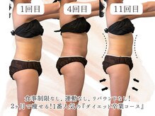 ヨサパーク アーバンヘブン 目黒(YOSA PARK Urban Heaven)/短期期間で集中ダイエット！