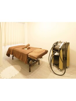 顔脱毛がしたい