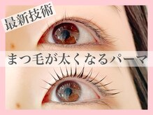 プランドール(prendre)
