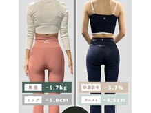 ビエネスタジムトウキョウ 青山(BIENESTAR GYM TOKYO)の雰囲気（「自分をもっと好きになる」コンセプト。リバウンドしない体へ！）