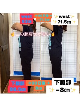 ヒデ整体院(Hide整体院)/ダイエット痩身成果&骨盤矯正