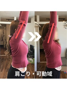 からだサロン サニー 堺東(SUNNY)/肩こり・首こり