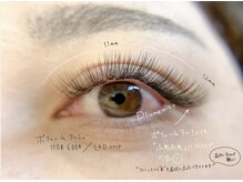 プルームミコ(Plume mico)/