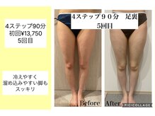 ハピネス(HAPPINESS)/4ステップ90分足裏　5回目