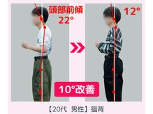 整体院ビーイング(整体院BEING)/★