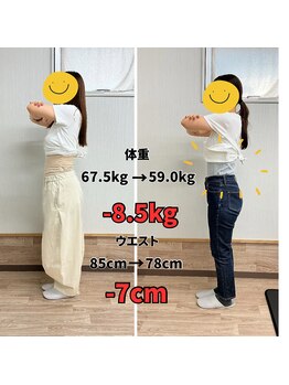 すまいむ整体院/ダイエット実績