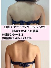 ヨサパーク コクリ(YOSA PARK kokuRi) 結果に注目 憧れの身体