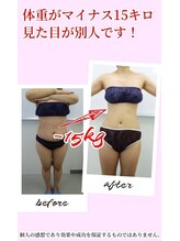 すばる整体院 小牧/ダイエット/産後骨盤矯正/小牧