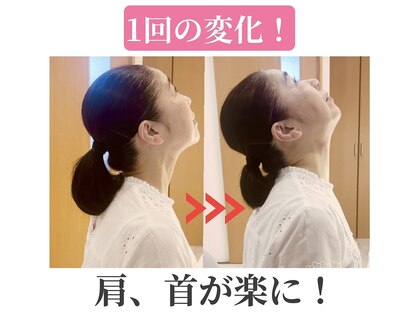 スタート(START)の写真