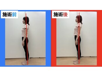 リライズ整体院/リライズ整体院