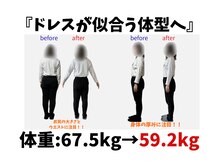 整体院 結喜の雰囲気（イベントのために痩せたい方も、『大丈夫！まだ間に合います!』）