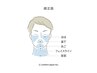 【学割U24】ヒゲ全体脱毛(ほほ/鼻下/顎/フェイスライン/首筋) 3000円