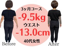 アシストユー整体院/子供と遊べる体になりました☆