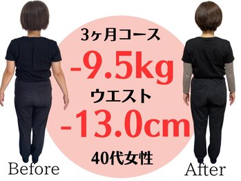 アシストユー整体院/子供と遊べる体になりました☆