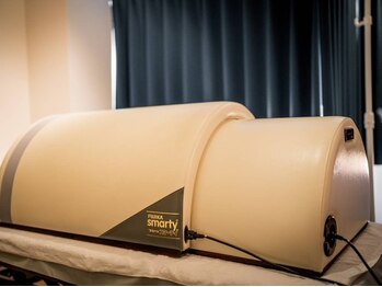 コレコ(Coreco)/血行促進で全身ぽかぽか