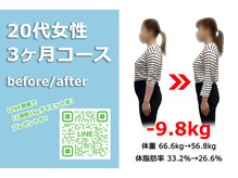 ３ヶ月平均-8.2kg！圧倒的な実績☆【運動ゼロ・糖質制限なし・無理な食事制限なし・リバウンドなし】