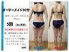 人気No.1【劇的★全身痩身オーダーメイド90分】3月限定先着　残５名様¥7700