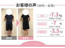 【肩こり・腰痛・ダイエット特化】パーソナルジム＆ピラティス メルメイク伏見店/beforeafter