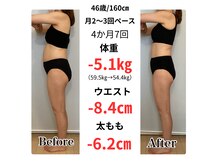サロンドアン(Salon de an)の雰囲気（【46歳/160ｃｍ】ジャンクフードからの卒業！嬉しい-5ｋｇ減◎）