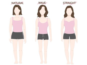 スタイルキューピット(style cupit)/*骨格診断9タイプ分類